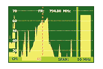 TV Explorer - Pointer des antennes