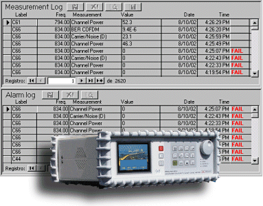 RM-204 PKWatch. Logiciel de surveillance et alarmes