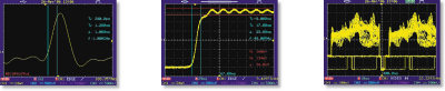 Échantillonage de 1 GS/s des oscilloscopes numériques