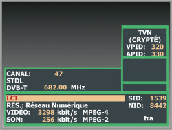 Châine MPEG-4