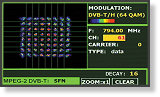 Constellation COFDM