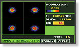 Constellation QPSK