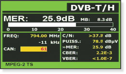 DVB-T/H mesures