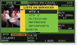 Autres services DVB-S dans le multiplex