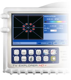 Mesureur de champ avec diagramme de constellation