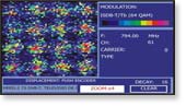 Constellation ISDB-T