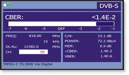 Mesures DVB-S