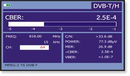 Mesures DVB-T/H