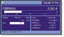 Mesures ISDB-T/Tb