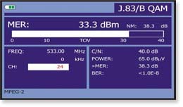 Mesures J.83B/QAM