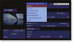 Autres services dans le multiplex