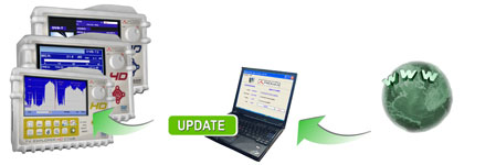 NETUPDATE logiciel