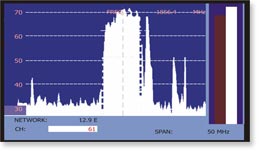 Mesureur de champ avec pointage d'antennes