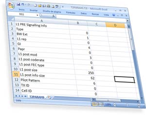 Salida de los parámetros DVB-T2 del medidor de campo TV EXPLORER HD+ en formato Microsoft Excel