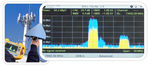 Mesureur de champ avec détection de interferences LTE