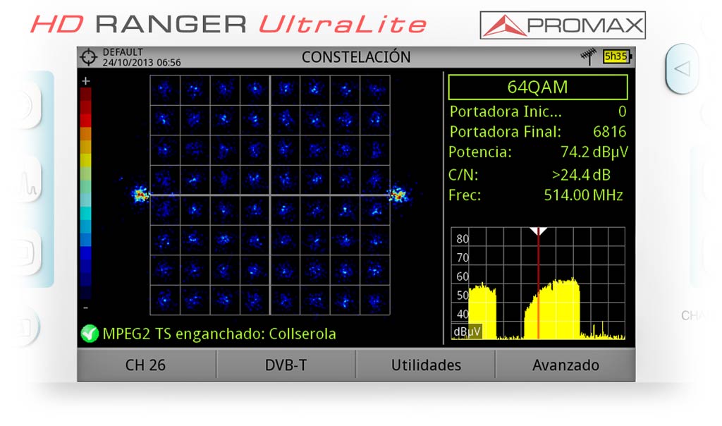 Diagramme de constellation pour le mesureur de champ HD RANGER UltraLite