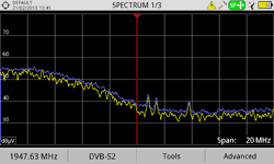 Spectre (contour) de signaux BEACON
