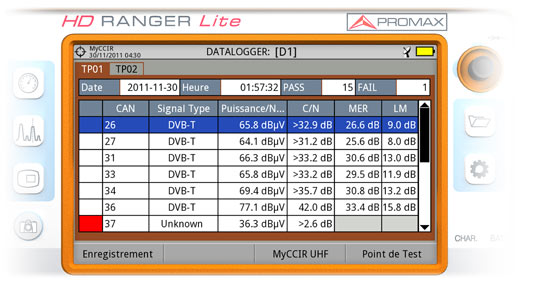 Écran de Datalogger du RANGER Neo +