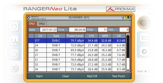 Écran de Datalogger du RANGER Neo Lite