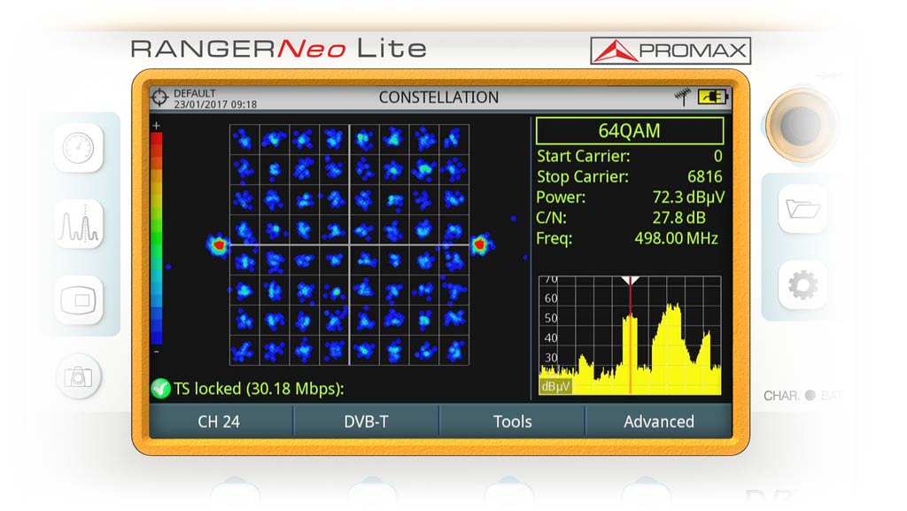 Diagramme de constellation pour le mesureur de champ RANGER Neo Lite