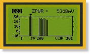 Analyseur de TV par câble PROMAX-10 Premium/