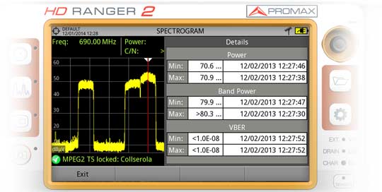 Fonction Spectrogramme (spectre au cours du temps) sur le mesureur de champ RANGER Neo 2 