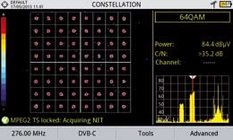 Diagramme de constellation 64QAM