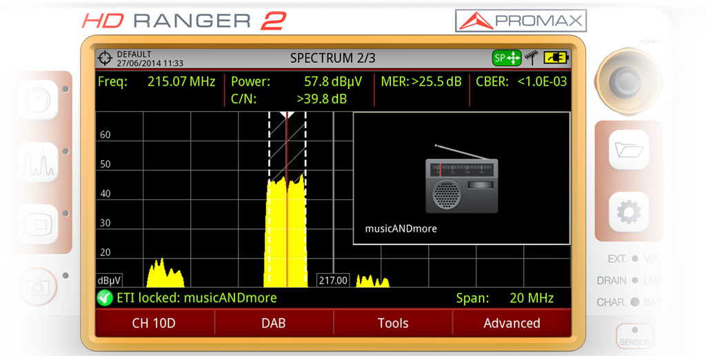 Analyse de Spectre d'un signal DAB avec identification de l'émetteur.