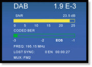 DAB digital radio measurement