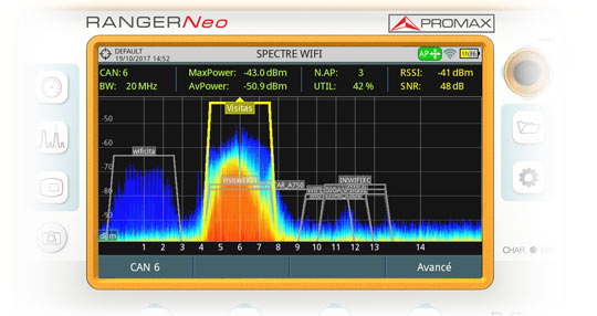 Analyseur de spectre WiFi