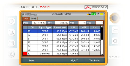 Écran de Datalogger du RANGER Neo