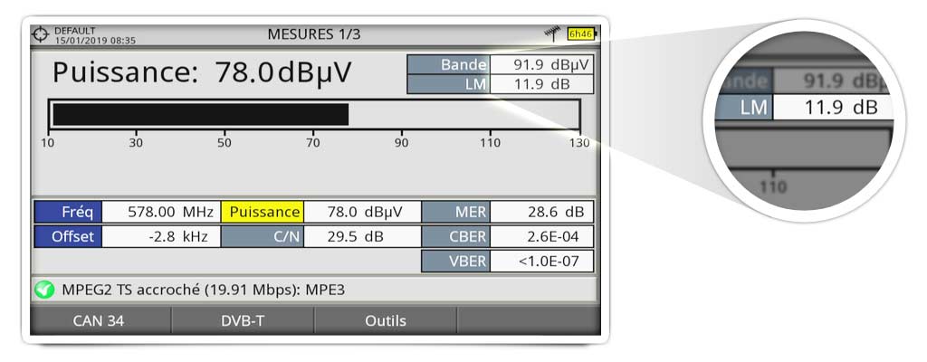 Mesure du Link Margin d'un canal de télévision numérique terrestre