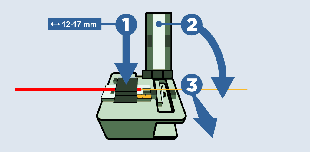 Cliver les fibres optiques avec une cliveuse de précision