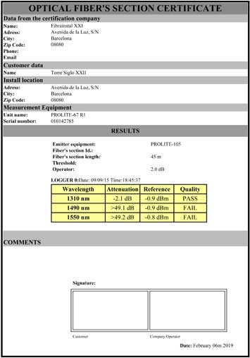 Certificat de section de fibre optique