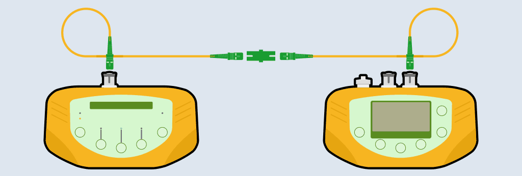 Connecter la source optique au photomètre pour calibrer celui-ci aux caractéristiques de l'émetteur