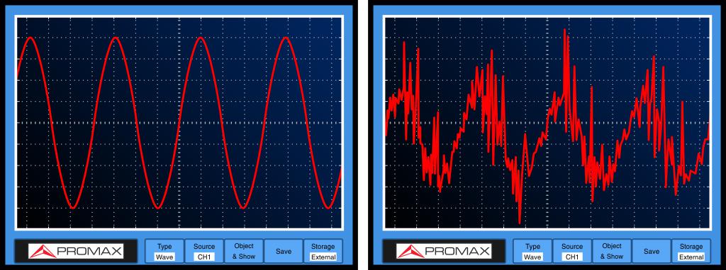 Une onde sinusoïdale parfaite (gauche) et une onde plus réaliste affectée par le bruit