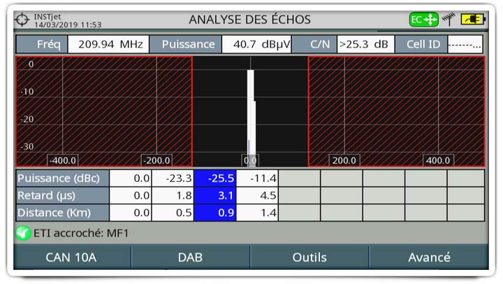 Analyseur d'echos dynamique