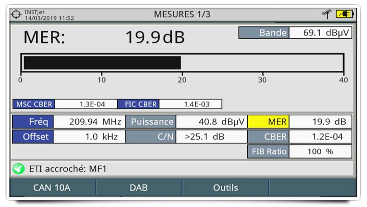 FIB and DAB/DAB+ ensemble measurements