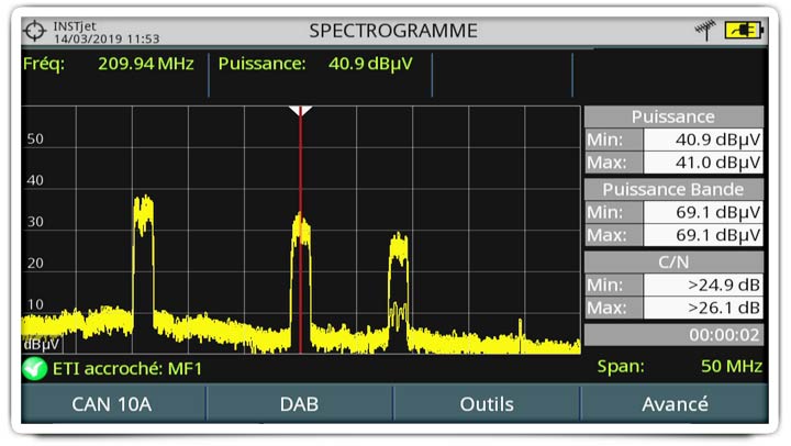 Spectrogramme