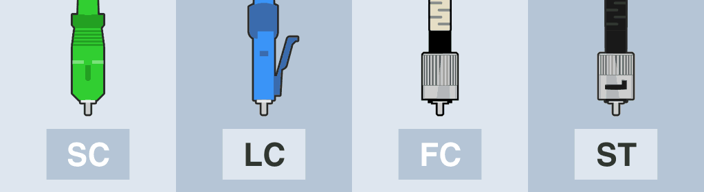 Types de connecteurs pour fibres optiques