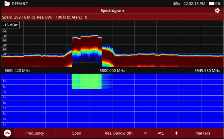 Détail du mode spectrogramme servant à l'identification des signaux de drones