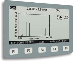 Fonction mesure de niveau et SCAN