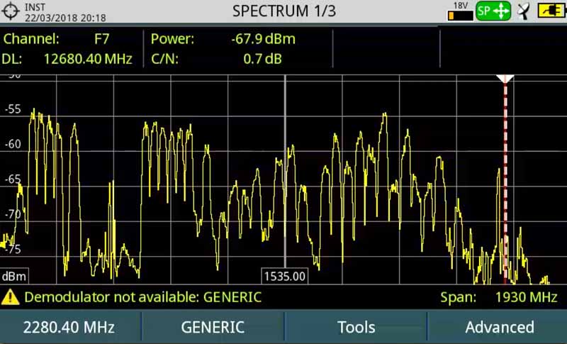 Spectre de bande L d'un satellite par DTH