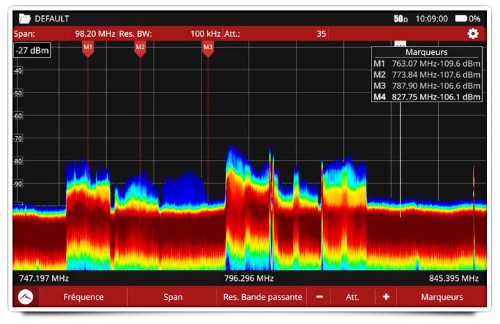 Analyseur de spectre 6 GHz avec UX améliorée