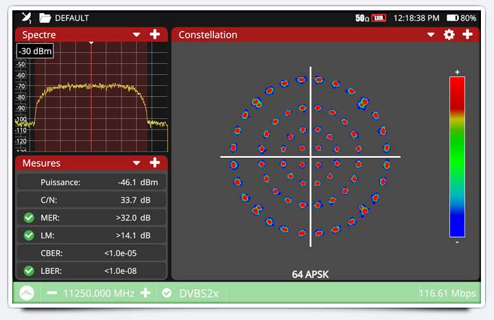 Compatible avec le DVB-S2x
