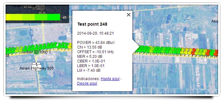 Analyse de couverture avec GPS
