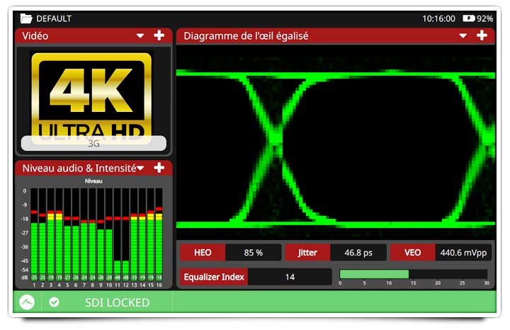 Compatible 3G-SDI : L'allié de l'audiovisuel