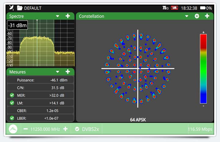 Outils de diagnostic avancés