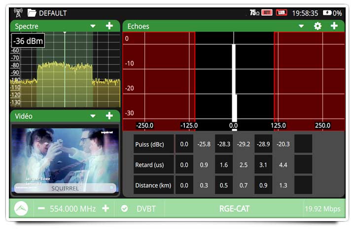 Analyseur d'échos dynamiques pour la TNT et la radio numérique