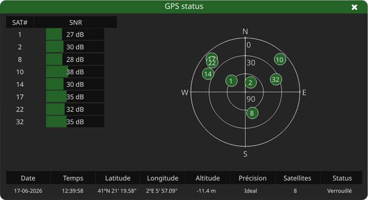 Analyse de couverture (drive test) avec GPS